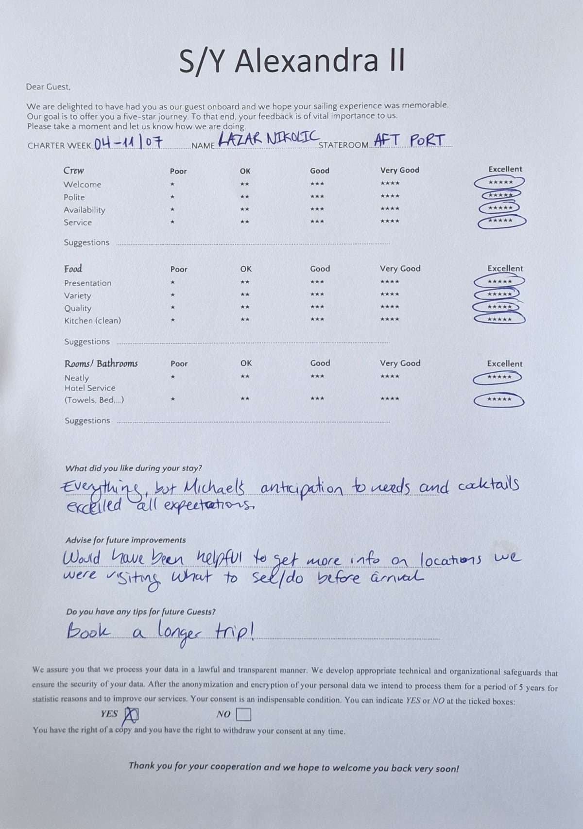 ALEXANDRA II guest review