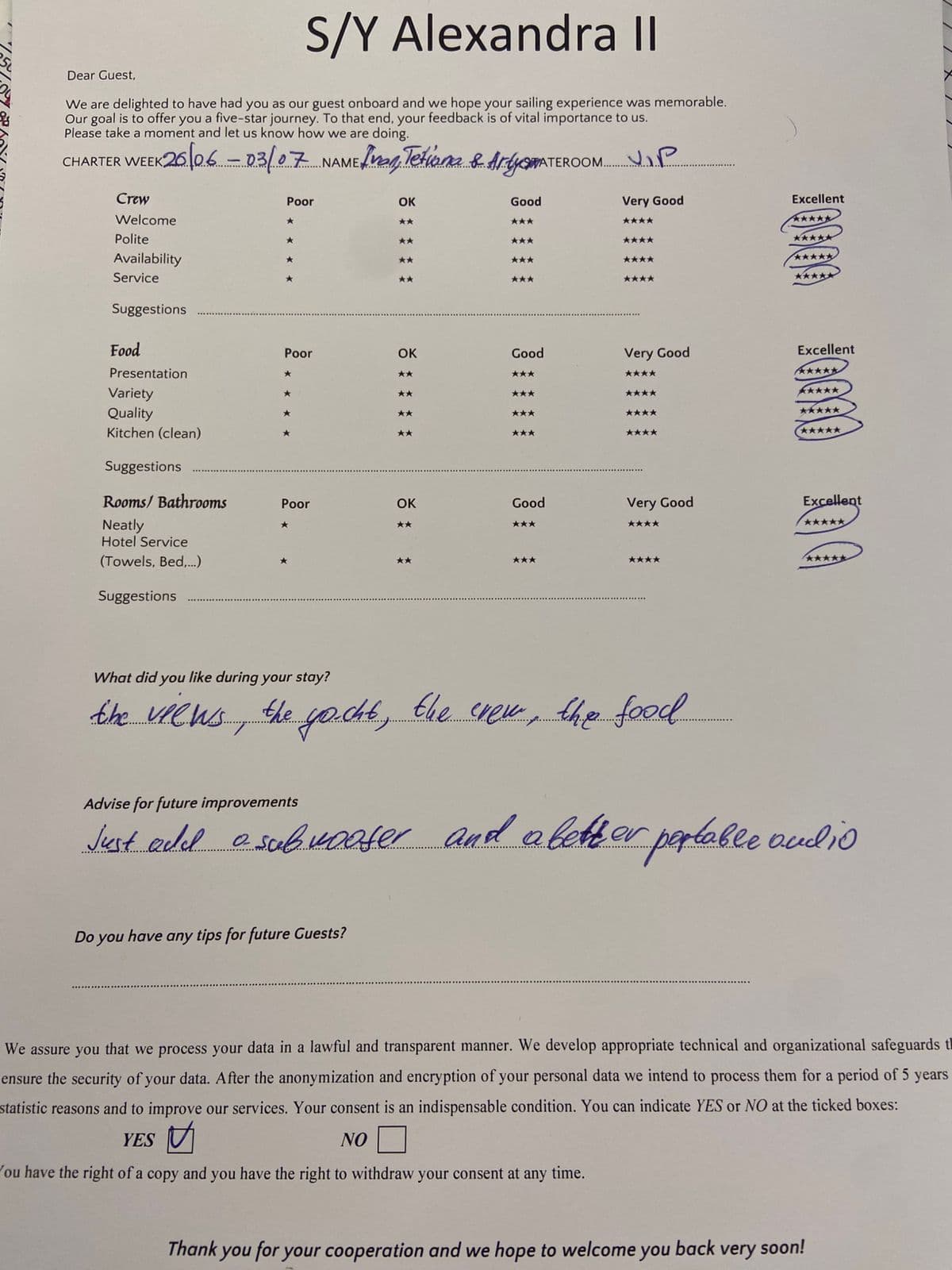 ALEXANDRA II guest review