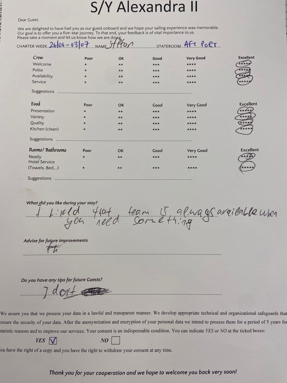 ALEXANDRA II guest review