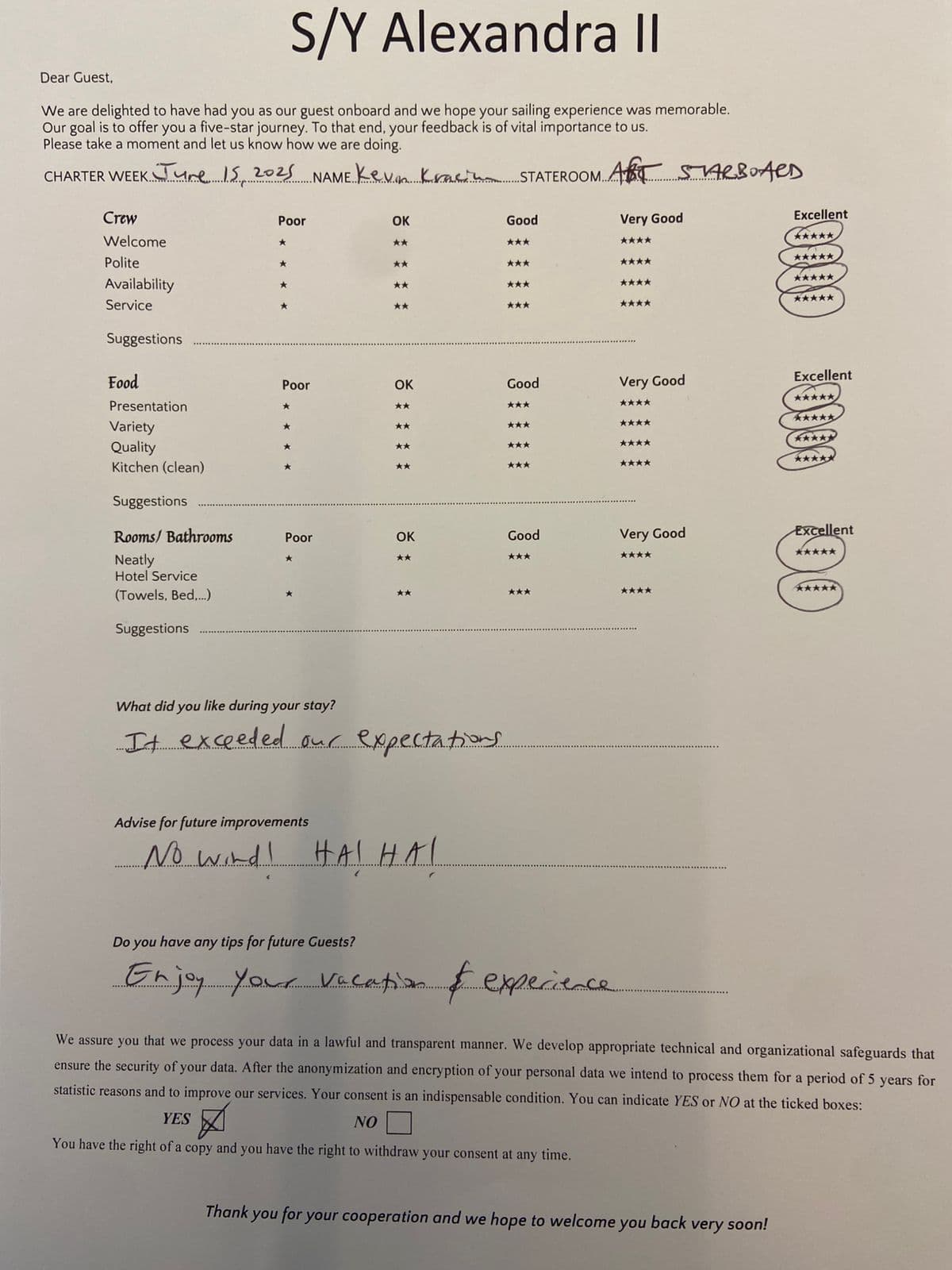 ALEXANDRA II guest review