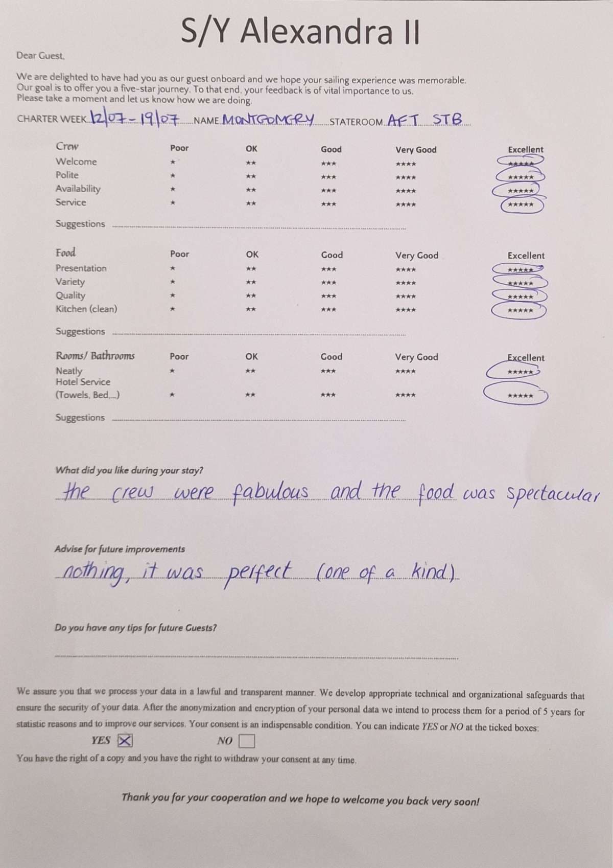 ALEXANDRA II guest review
