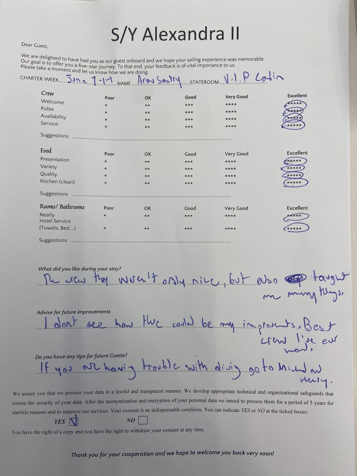 ALEXANDRA II guest review