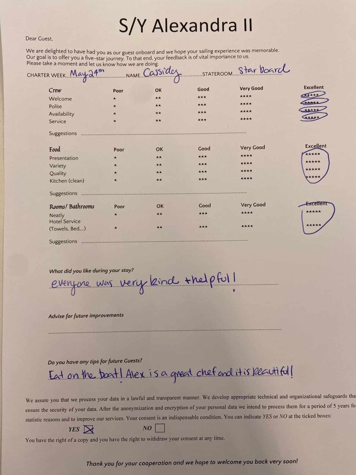 ALEXANDRA II guest review