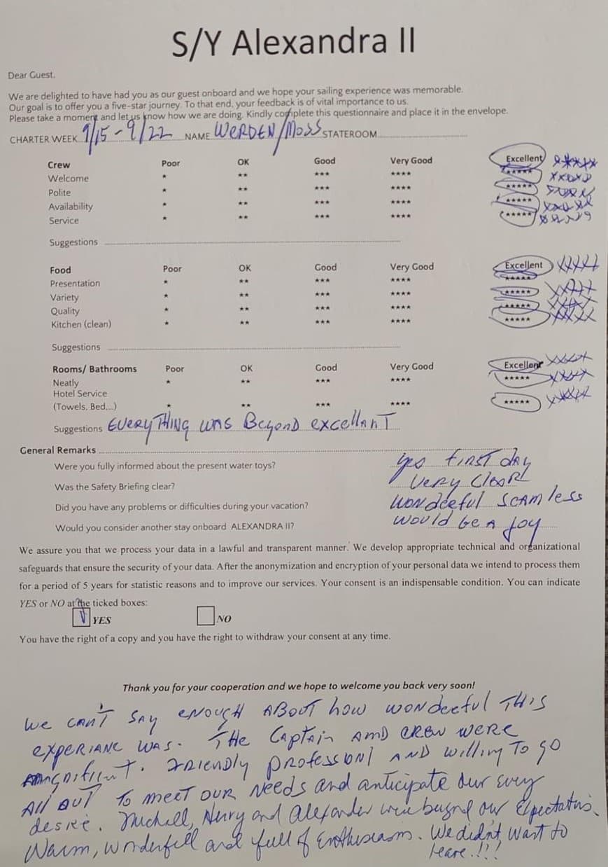 ALEXANDRA II guest review