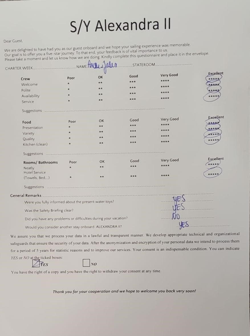 ALEXANDRA II guest review
