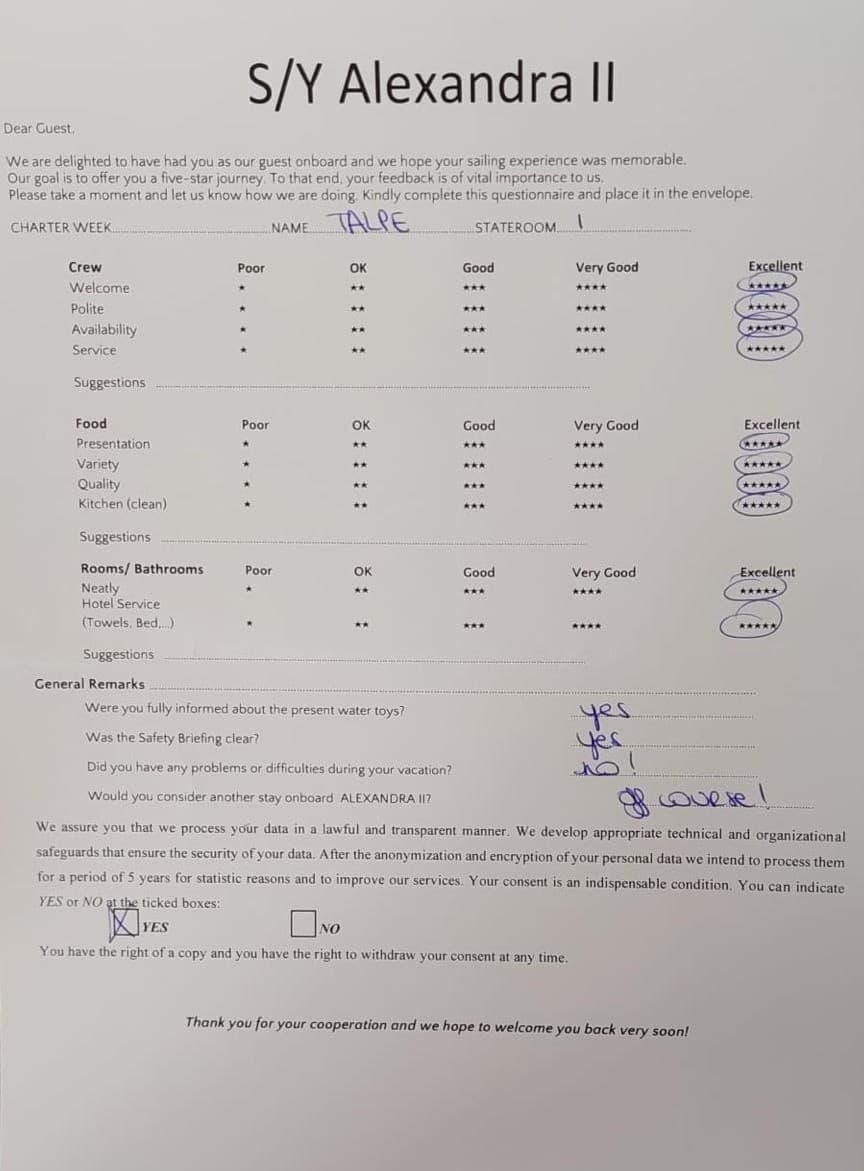 ALEXANDRA II guest review