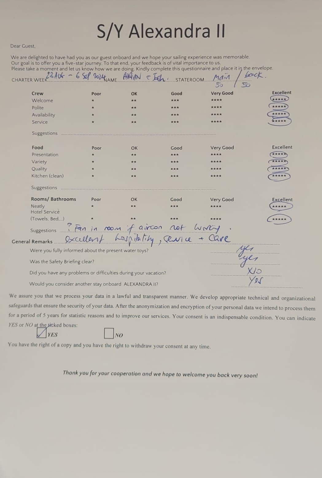 ALEXANDRA II guest review