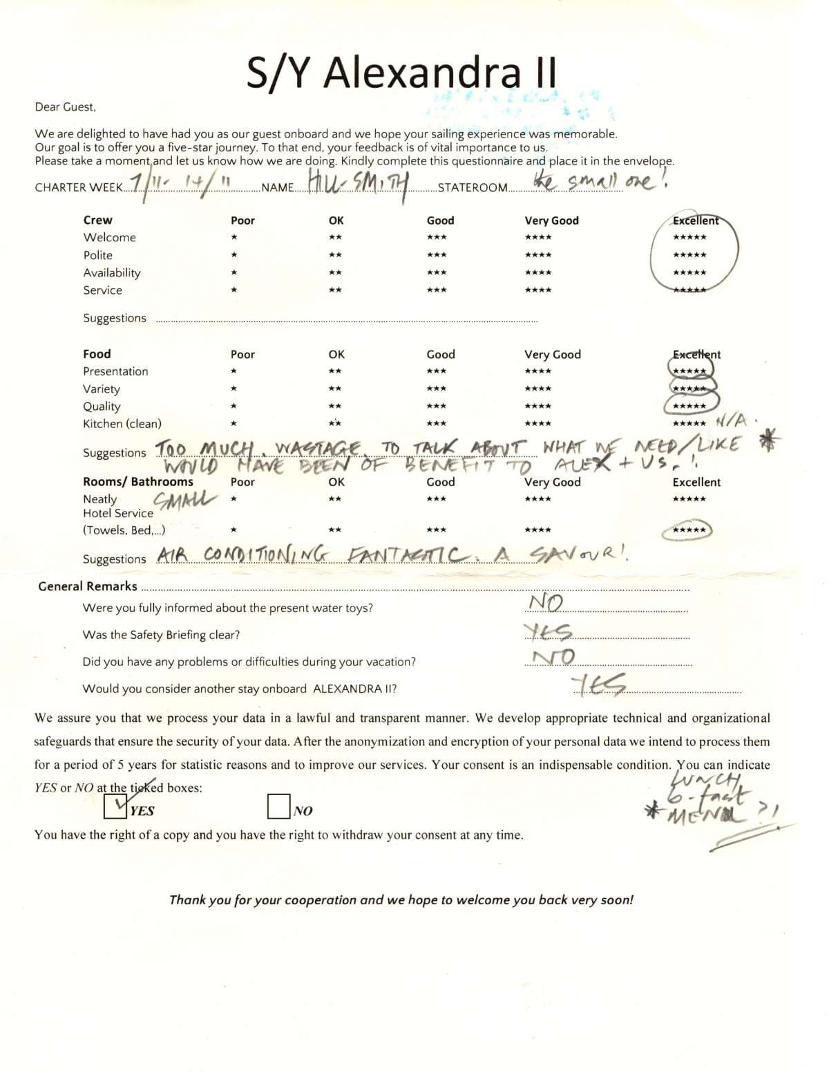 ALEXANDRA II guest review
