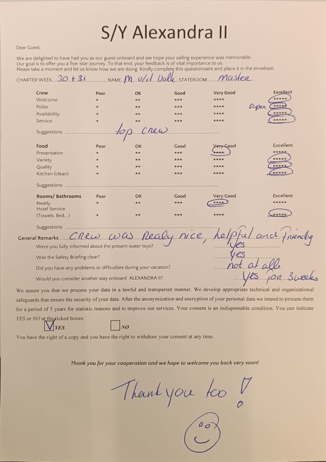 ALEXANDRA II guest review