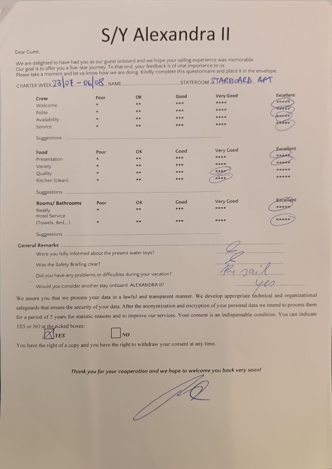 ALEXANDRA II guest review