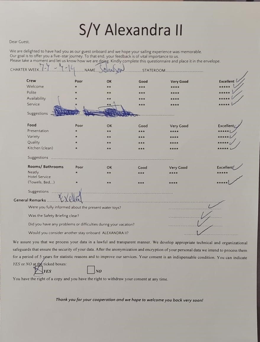 ALEXANDRA II guest review