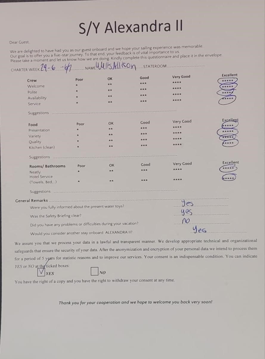 ALEXANDRA II guest review