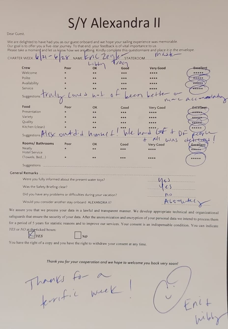 ALEXANDRA II guest review