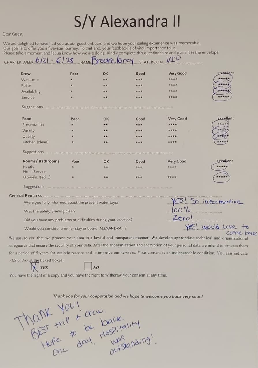 ALEXANDRA II guest review