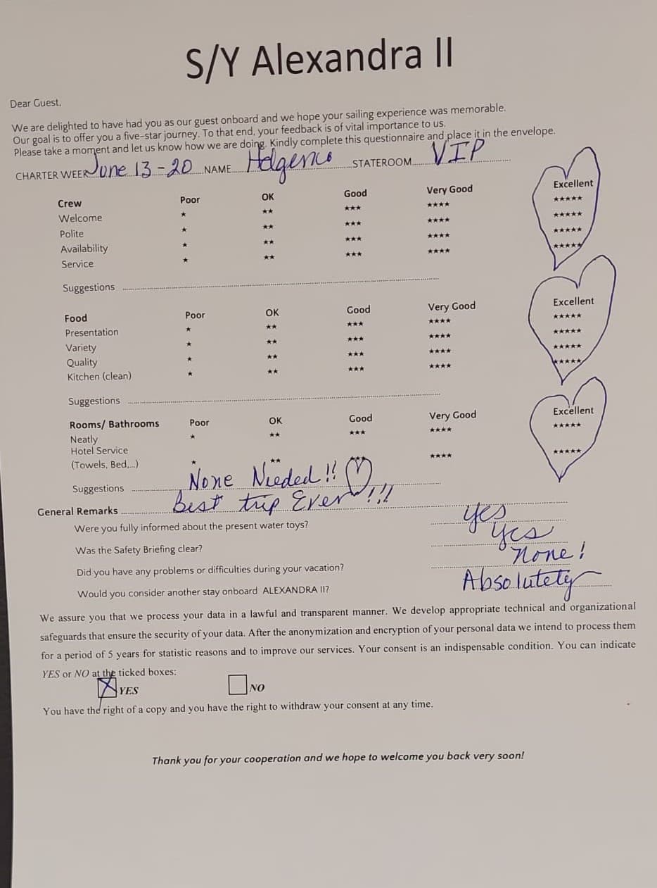 ALEXANDRA II guest review