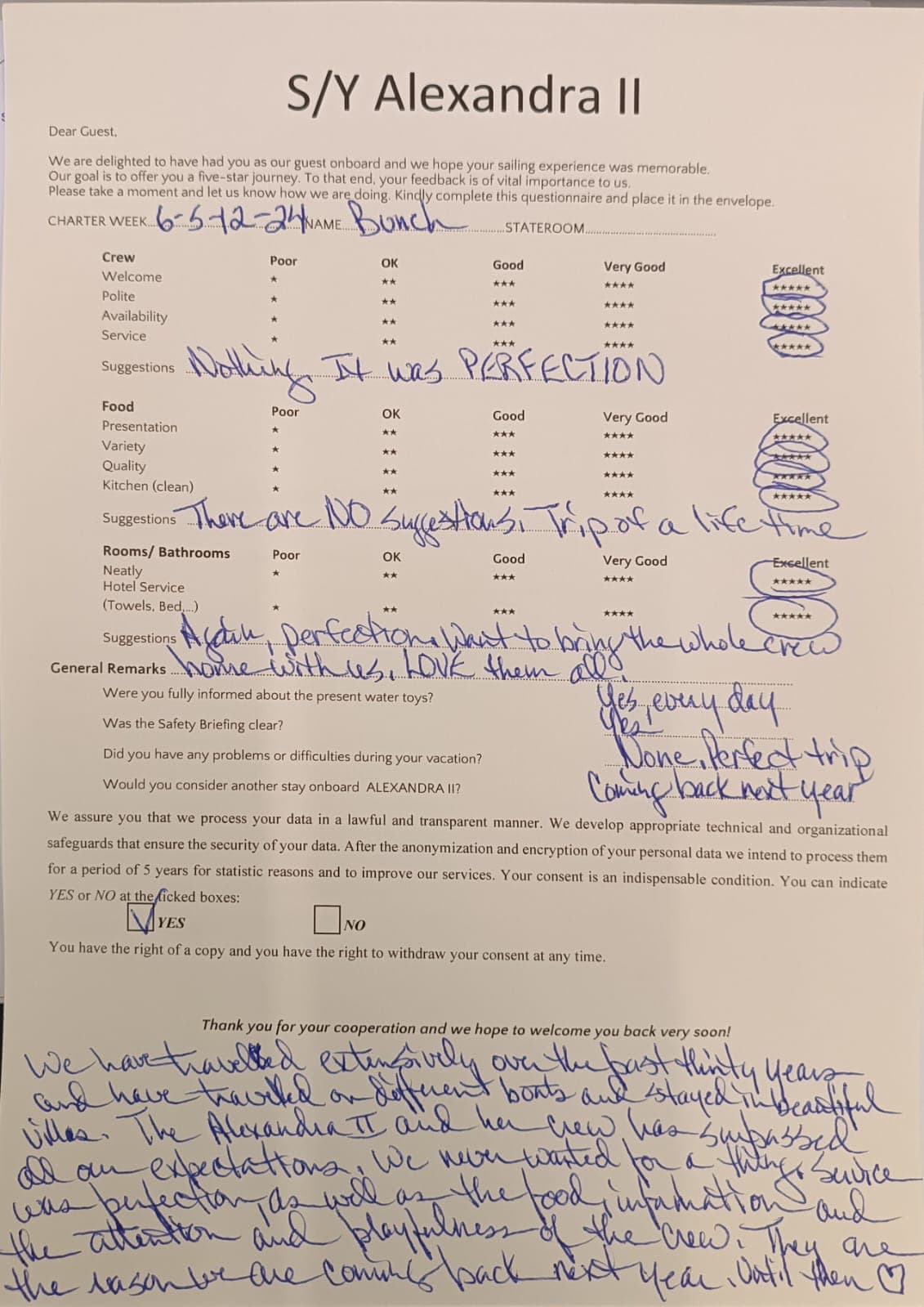 ALEXANDRA II guest review