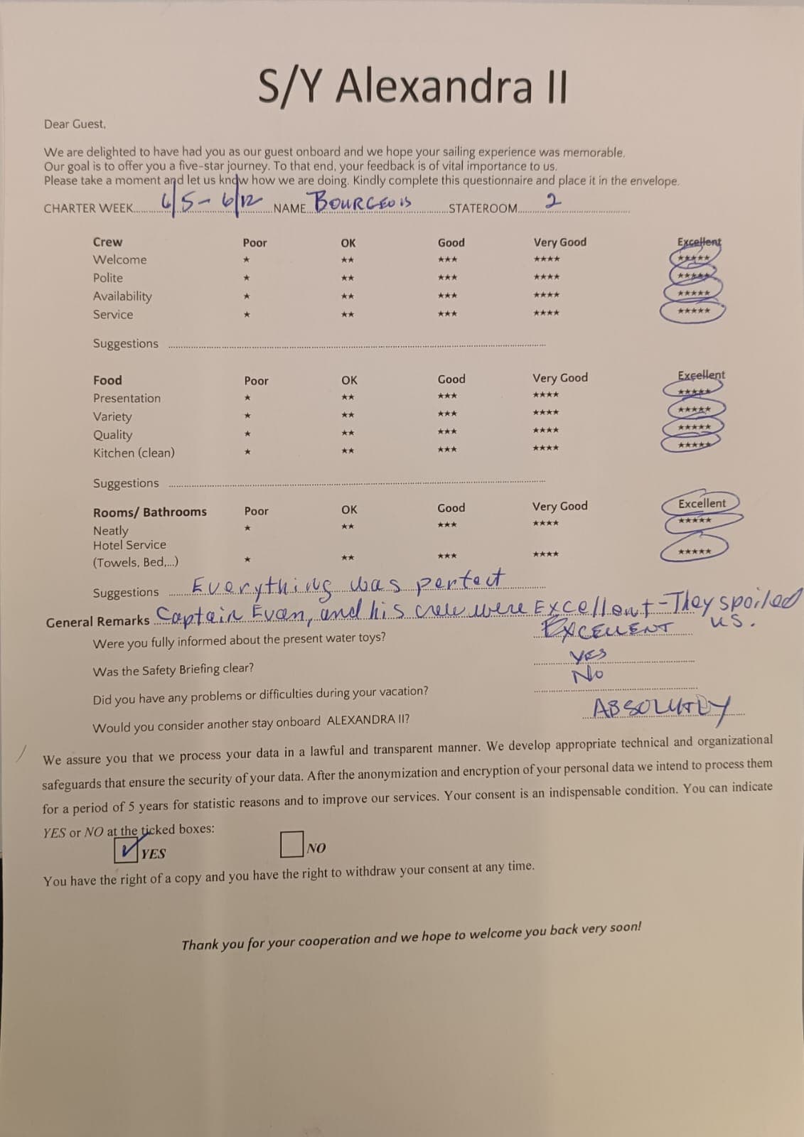 ALEXANDRA II guest review