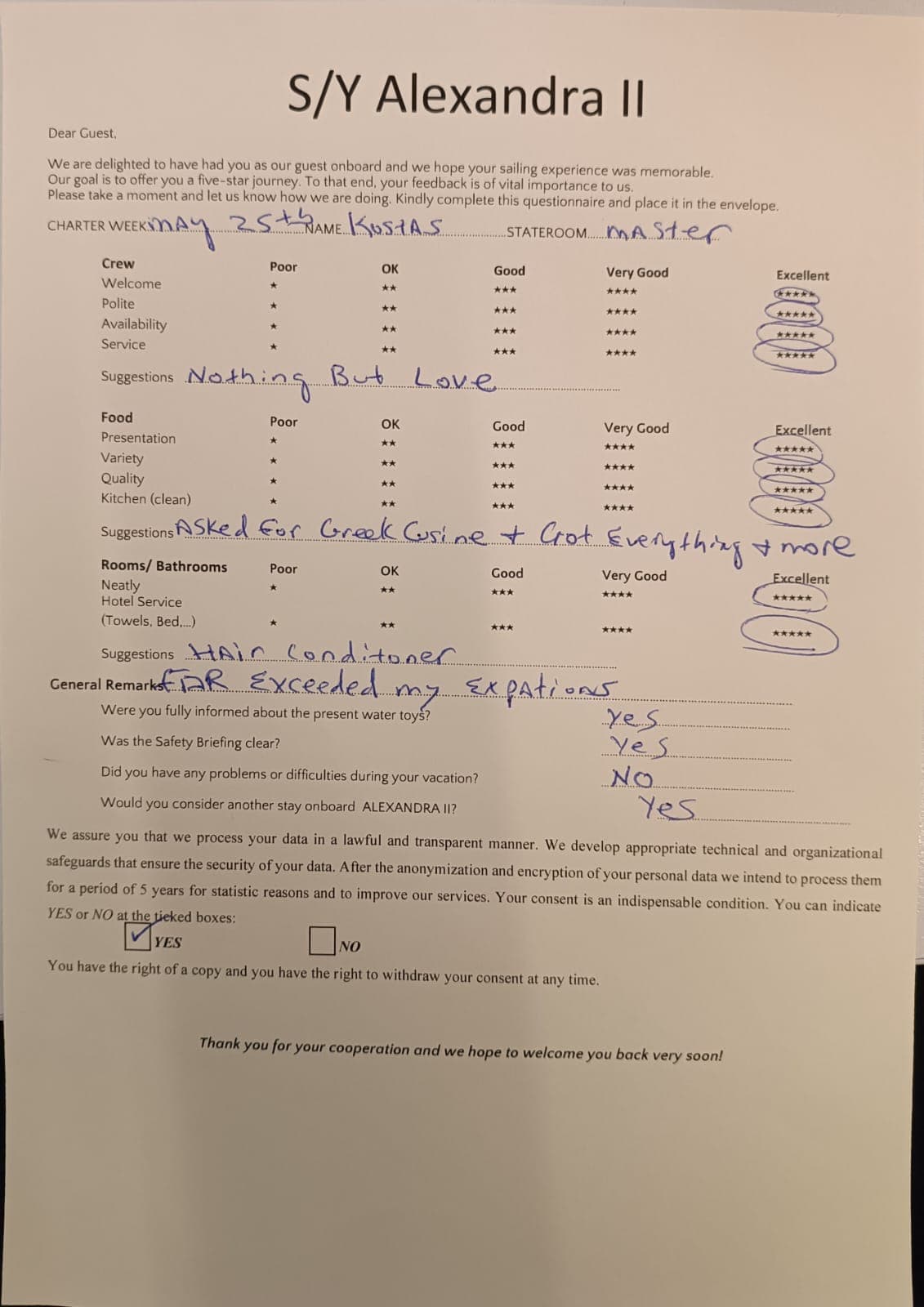 ALEXANDRA II guest review