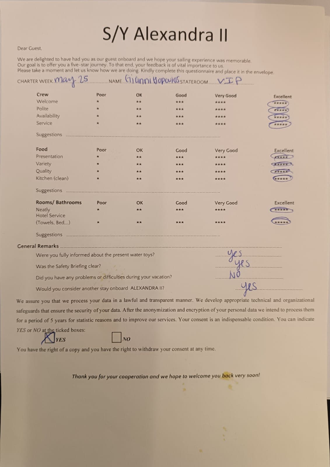 ALEXANDRA II guest review