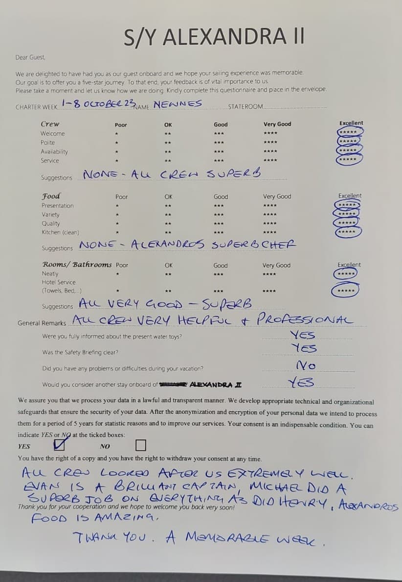ALEXANDRA II guest review