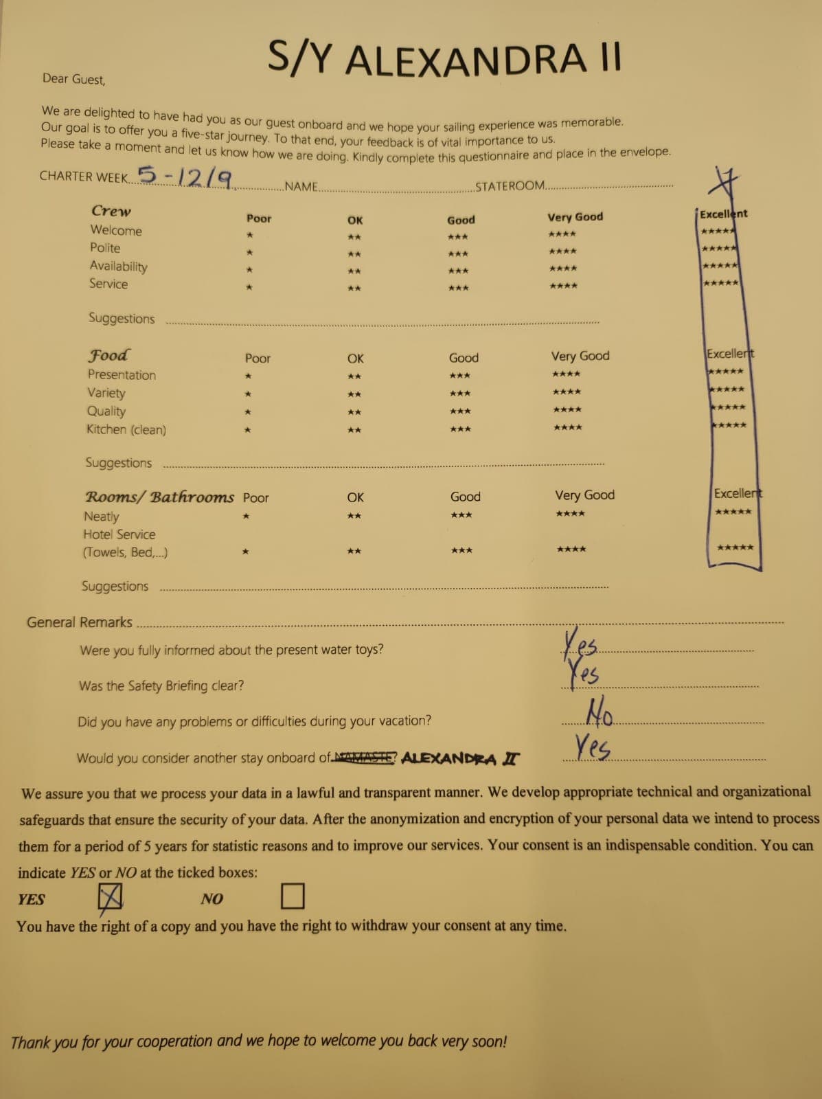 ALEXANDRA II guest review