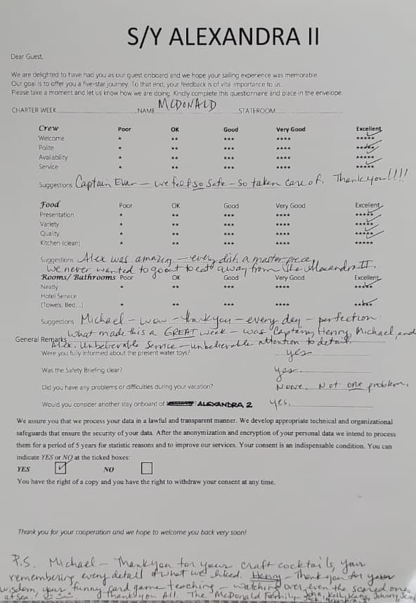 ALEXANDRA II guest review