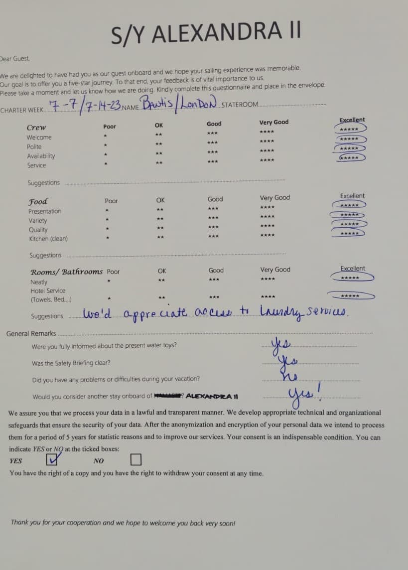 ALEXANDRA II guest review