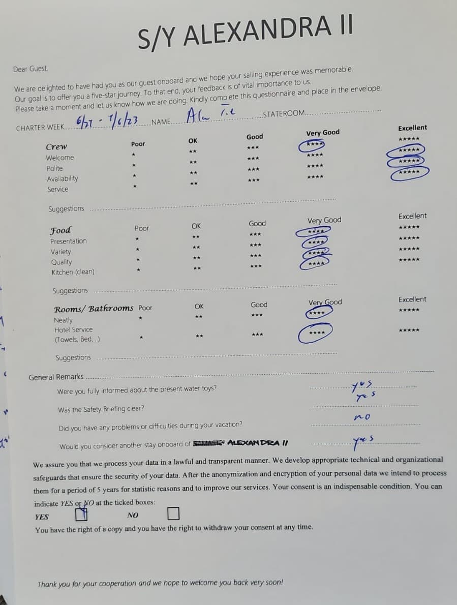 ALEXANDRA II guest review