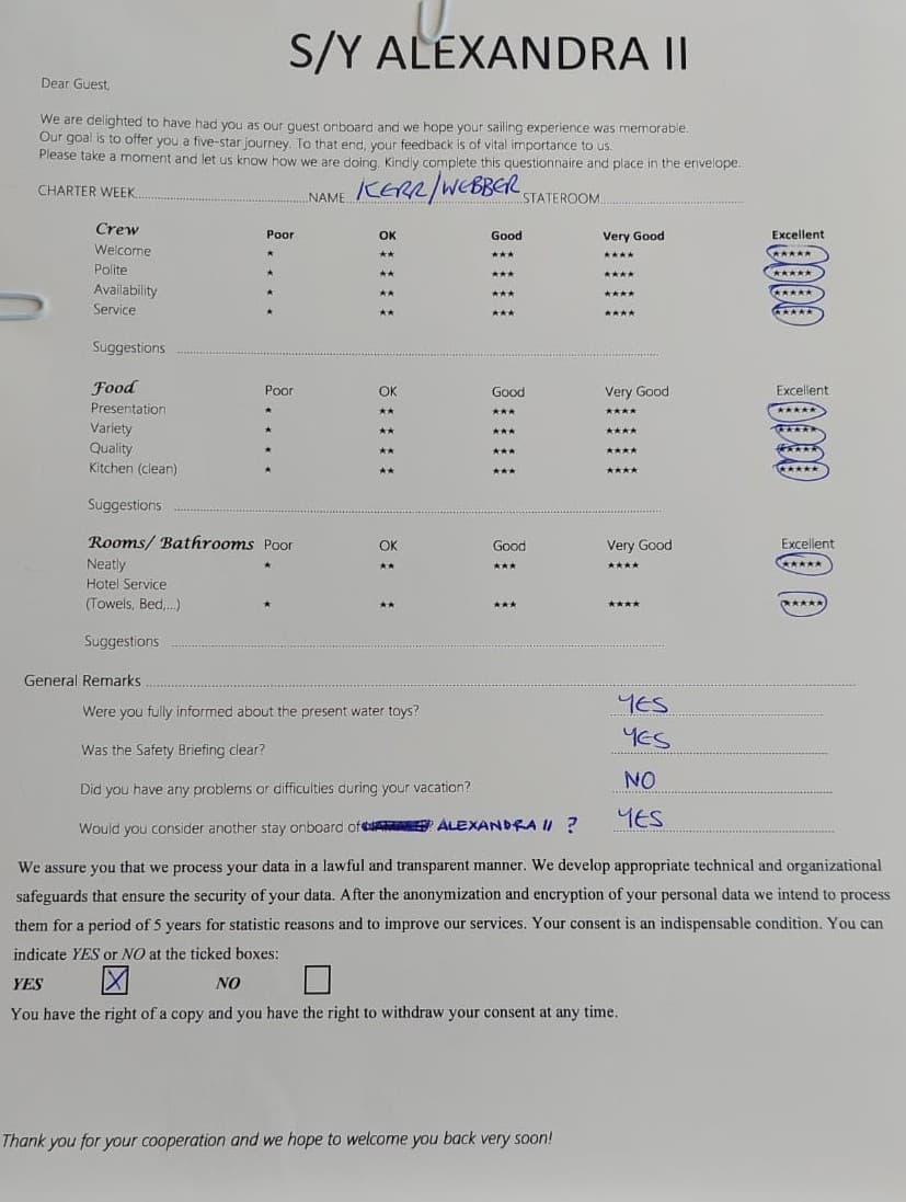 ALEXANDRA II guest review