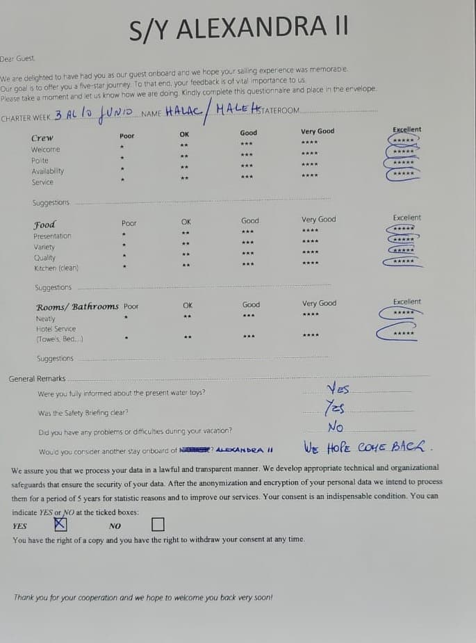 ALEXANDRA II guest review