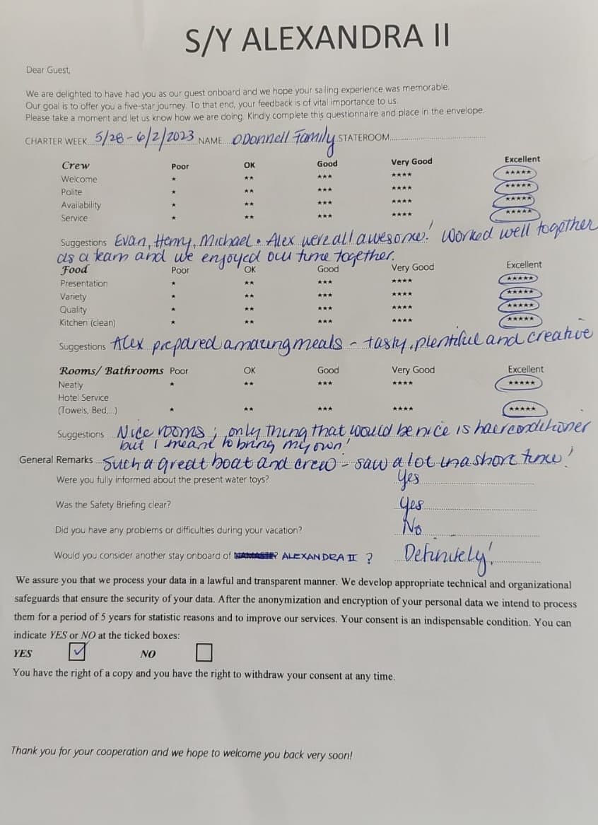 ALEXANDRA II guest review