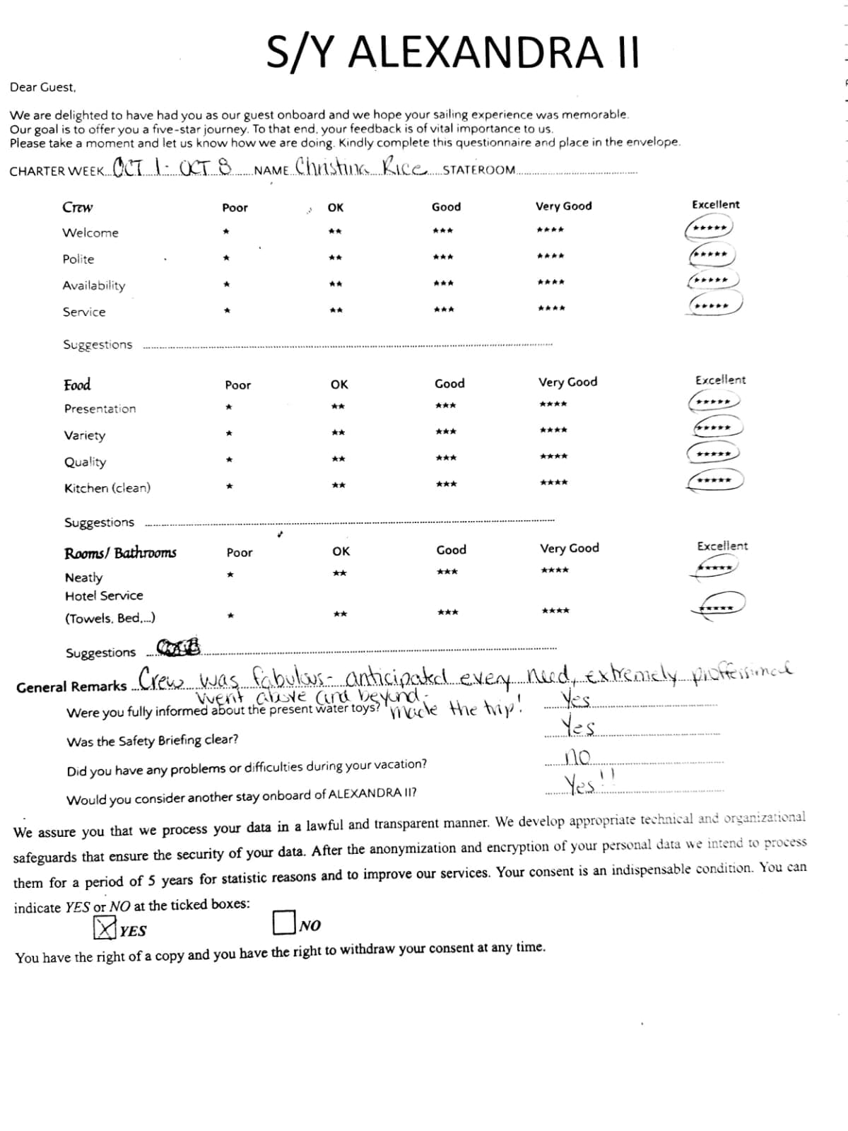ALEXANDRA II guest review
