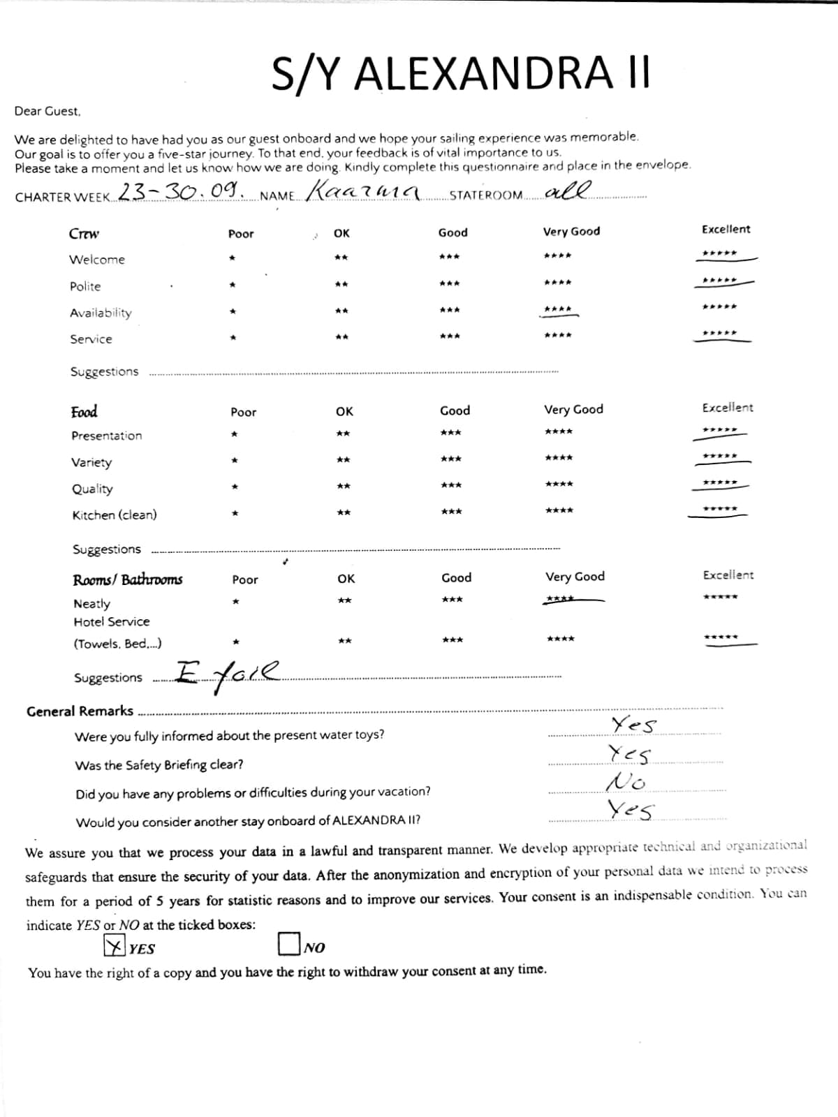 ALEXANDRA II guest review