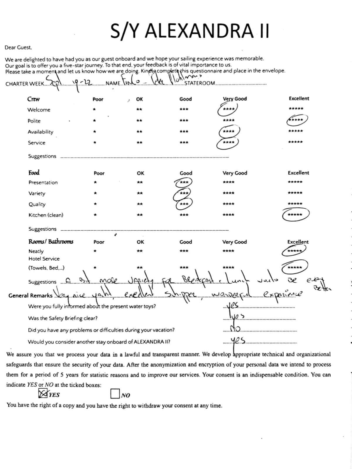 ALEXANDRA II guest review