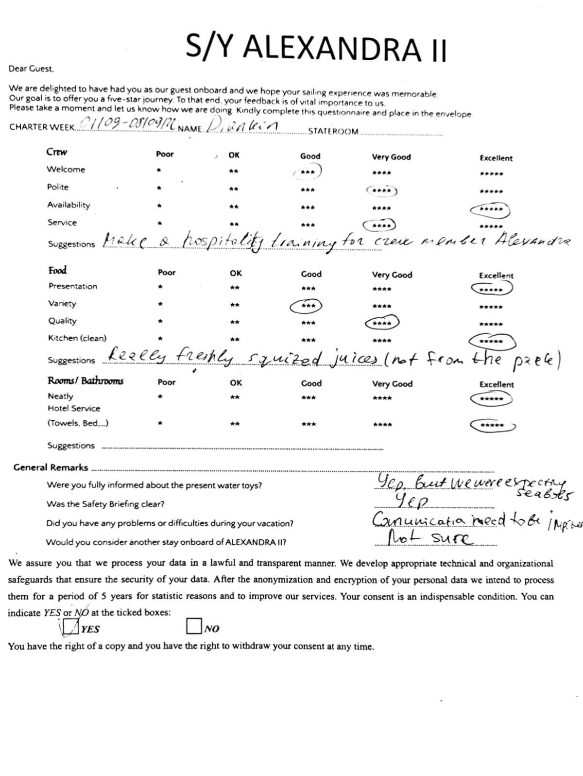 ALEXANDRA II guest review