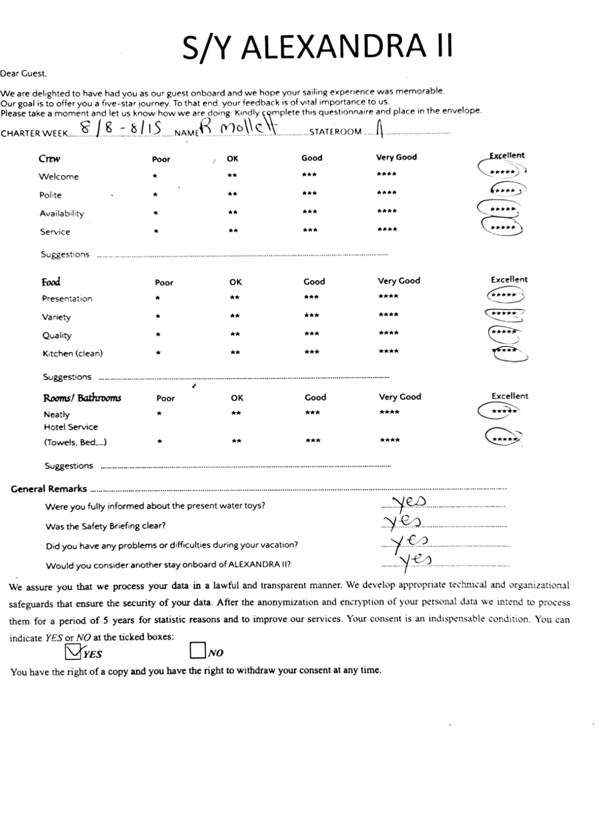 ALEXANDRA II guest review