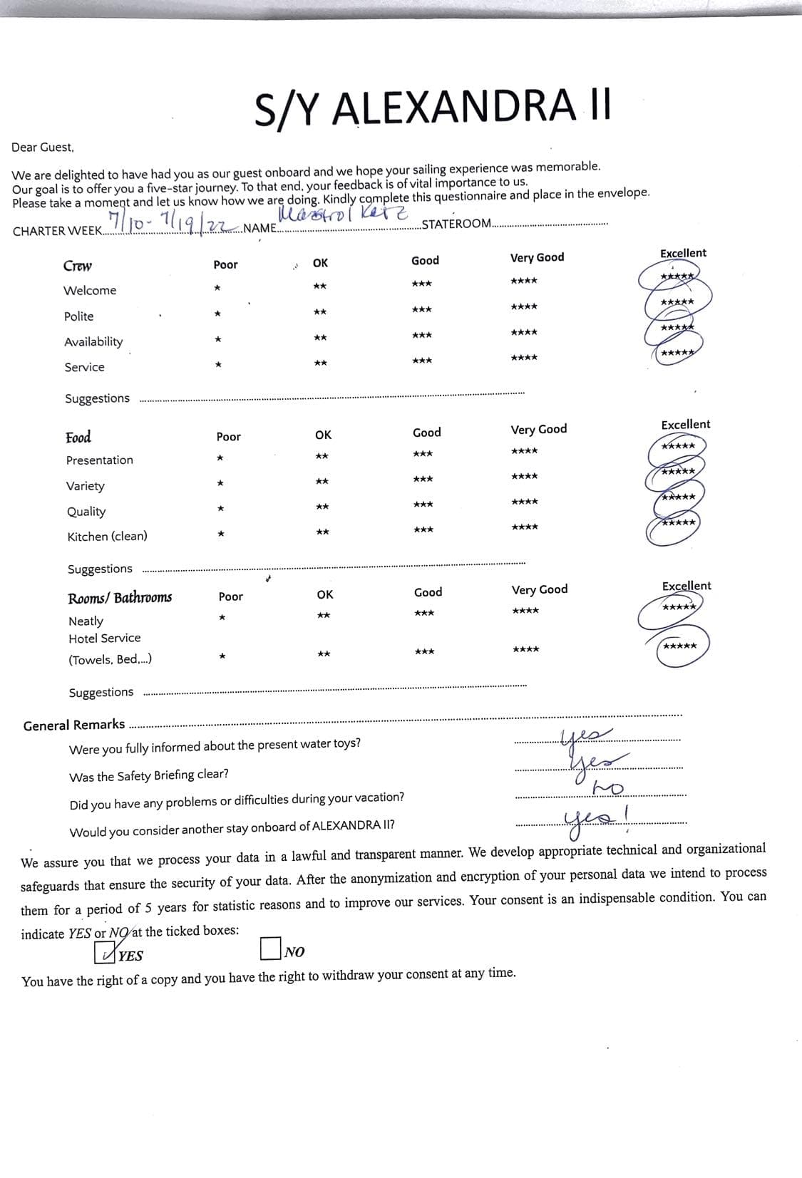 ALEXANDRA II guest review