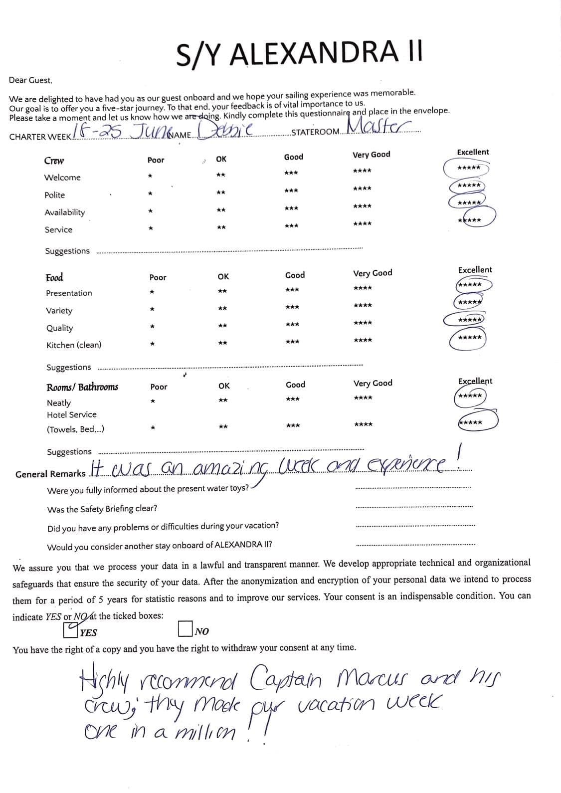 ALEXANDRA II guest review