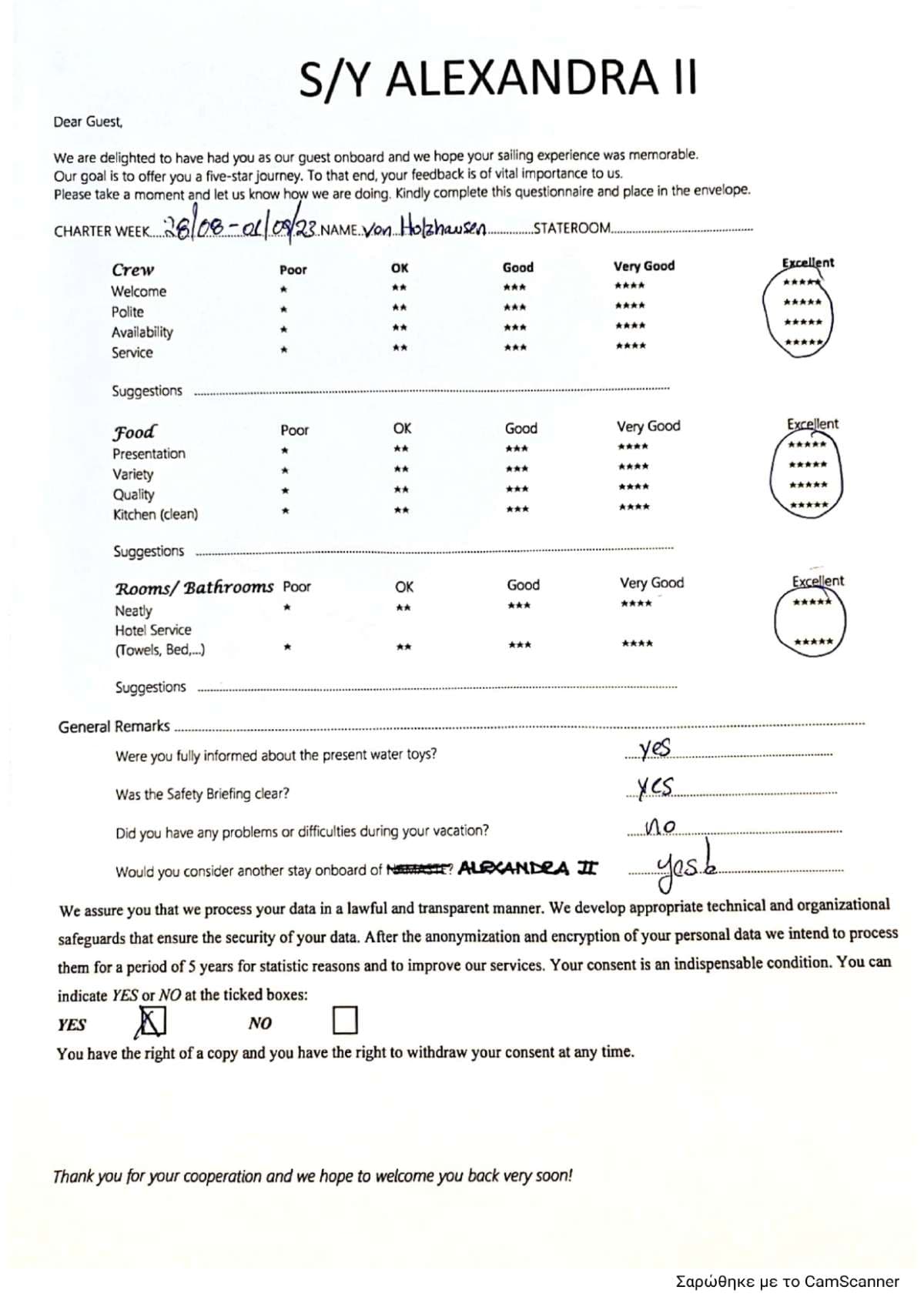 ALEXANDRA II guest review