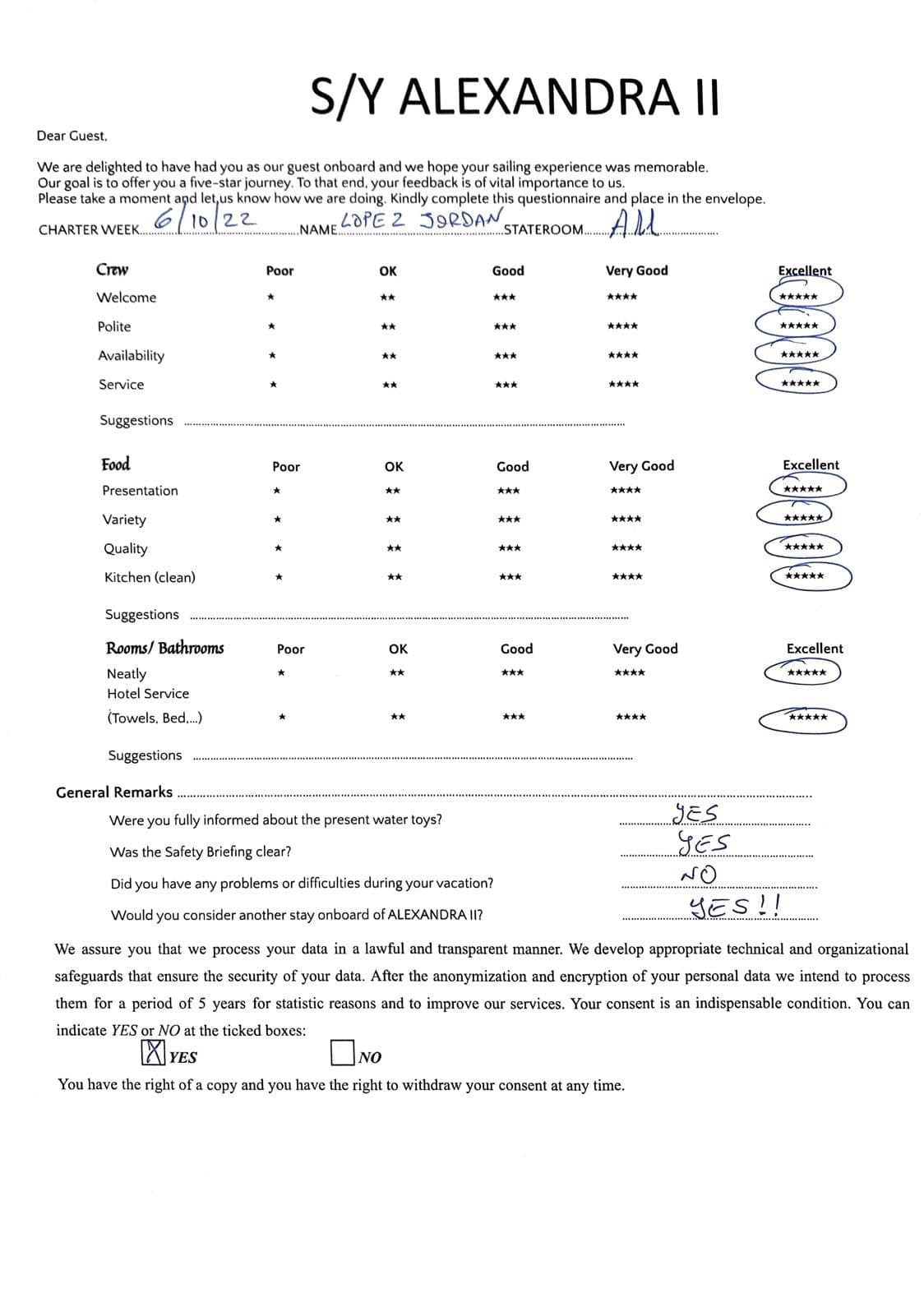 ALEXANDRA II guest review