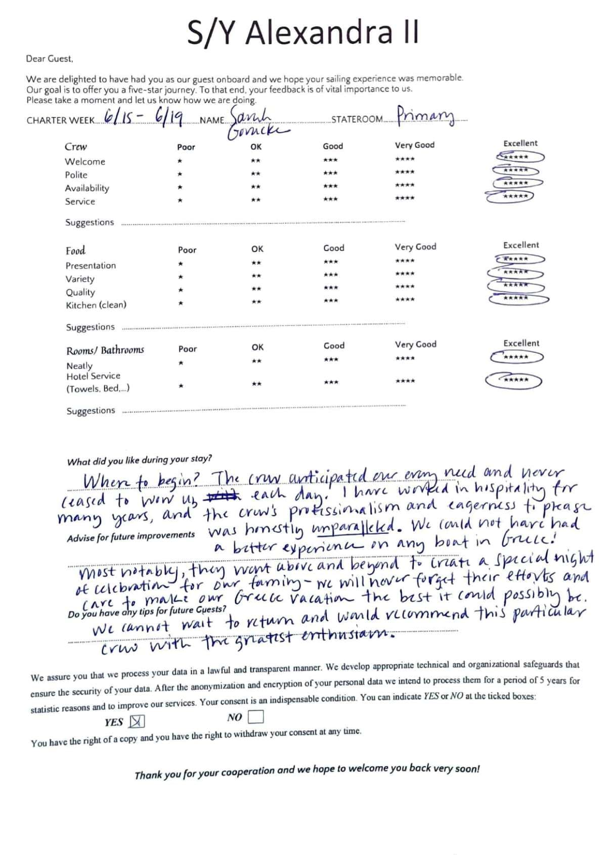 ALEXANDRA II guest review