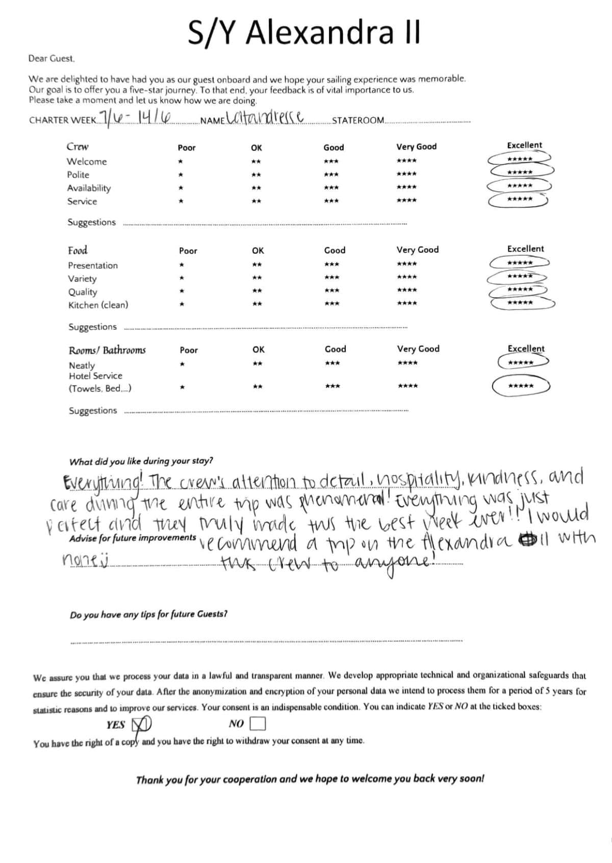 ALEXANDRA II guest review