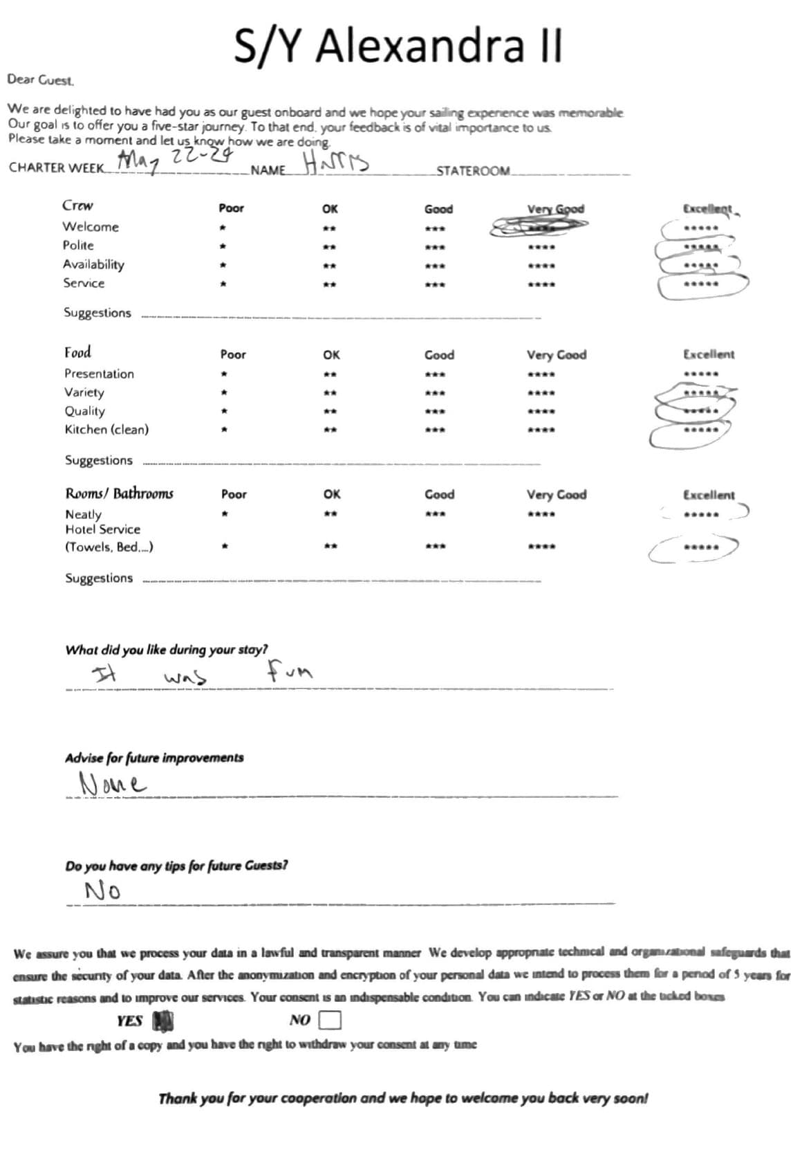 ALEXANDRA II guest review