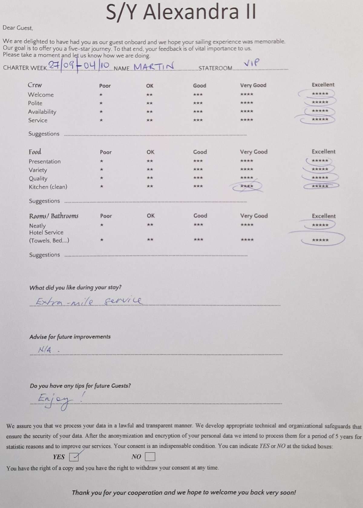 ALEXANDRA II guest review