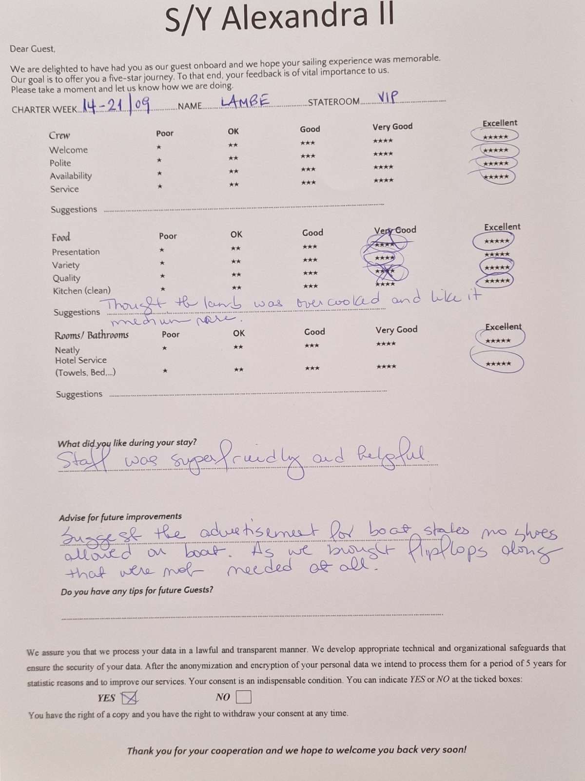 ALEXANDRA II guest review