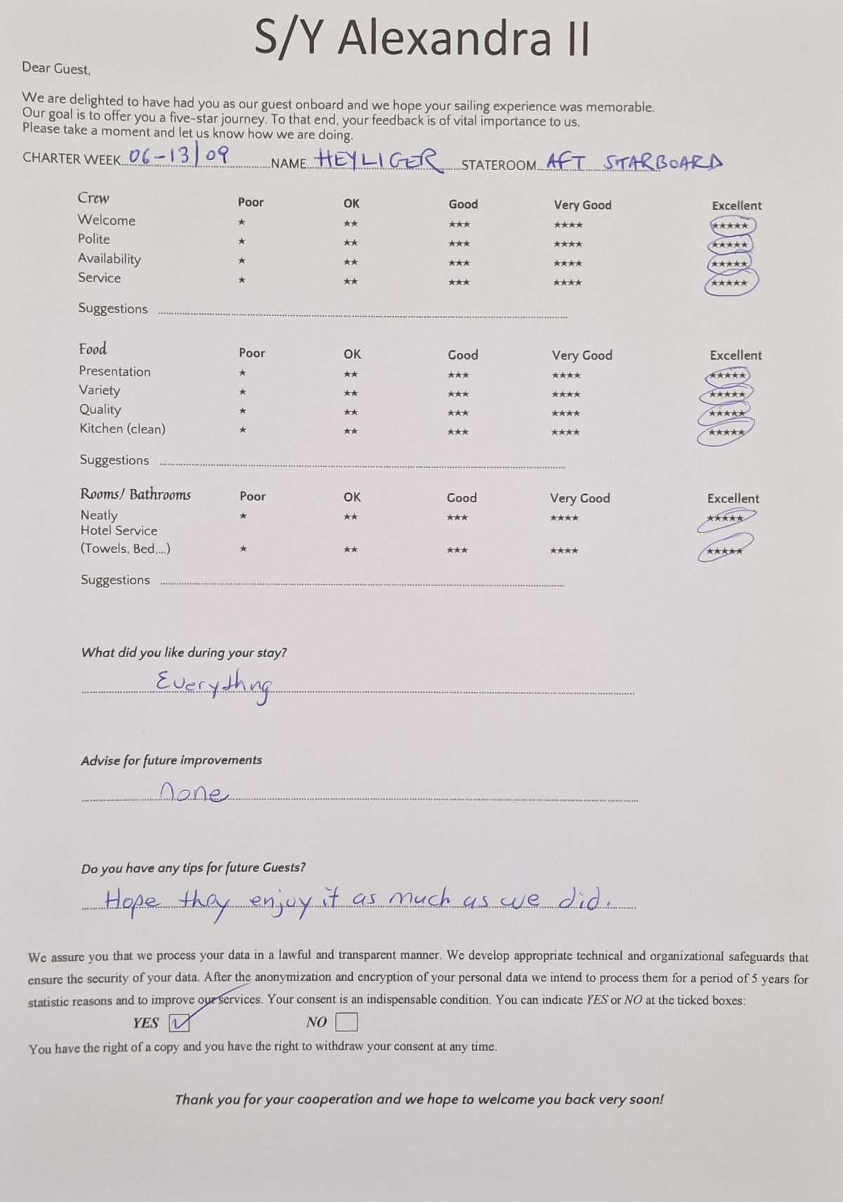 ALEXANDRA II guest review