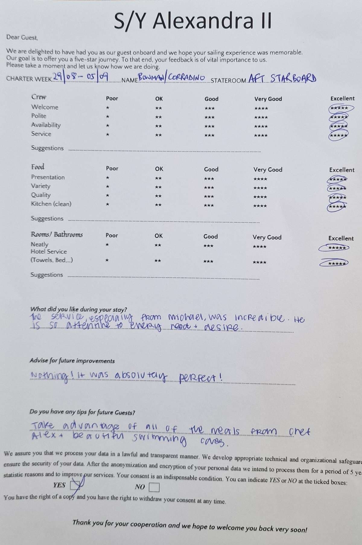 ALEXANDRA II guest review