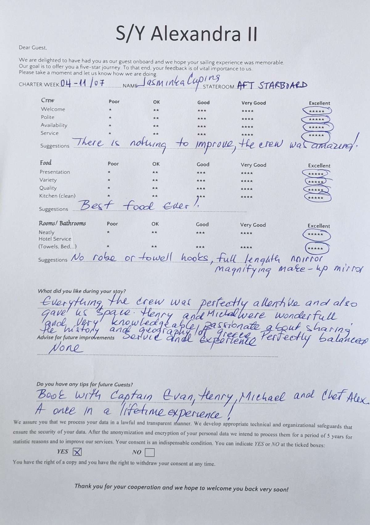 ALEXANDRA II guest review