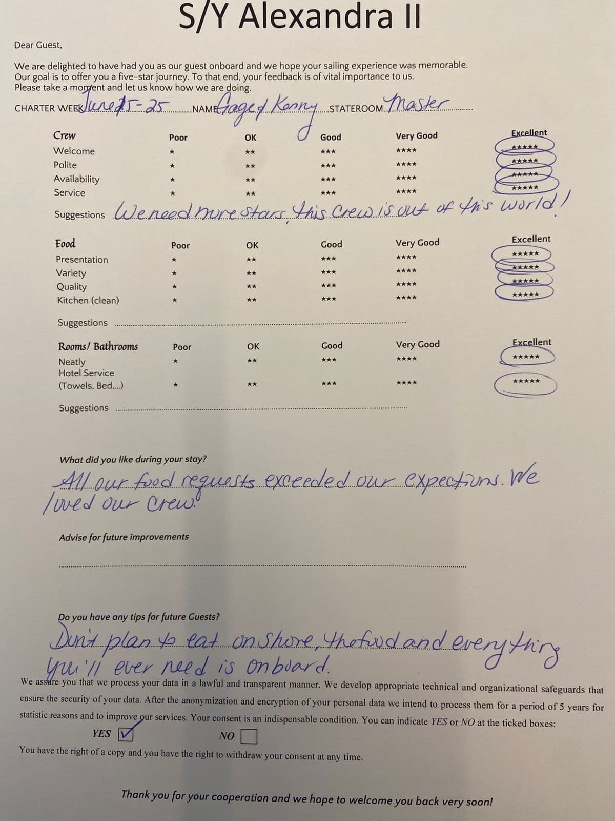 ALEXANDRA II guest review