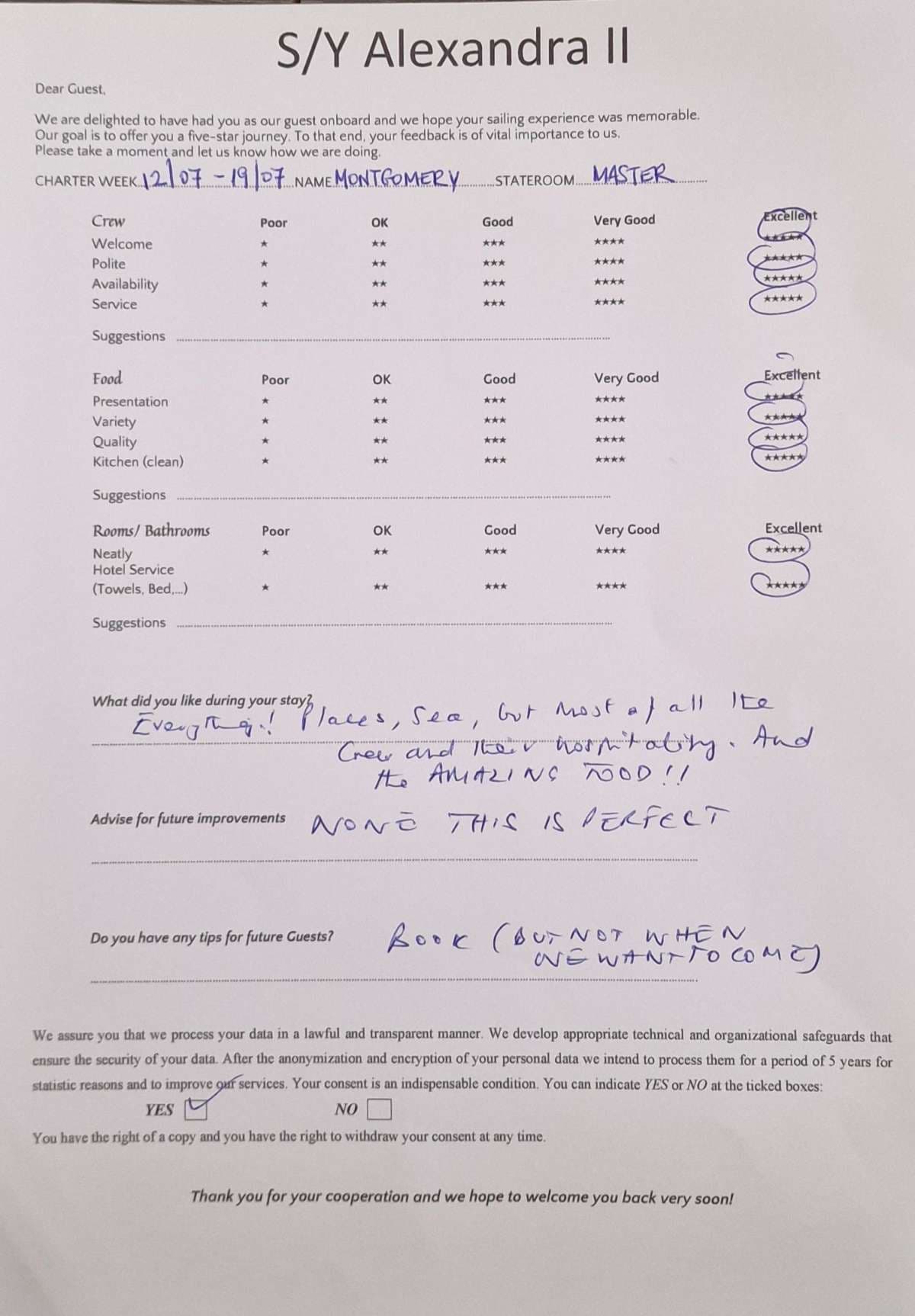 ALEXANDRA II guest review
